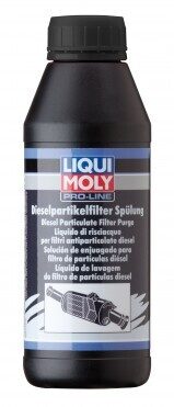 Dīzeļa daļiņu filtra tīrīšanas līdzeklis PRO-LINE LIQUI MOLY 500ml